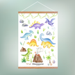 Dinosaur Plakat