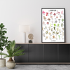 Nordens Tang Plakat 70x100