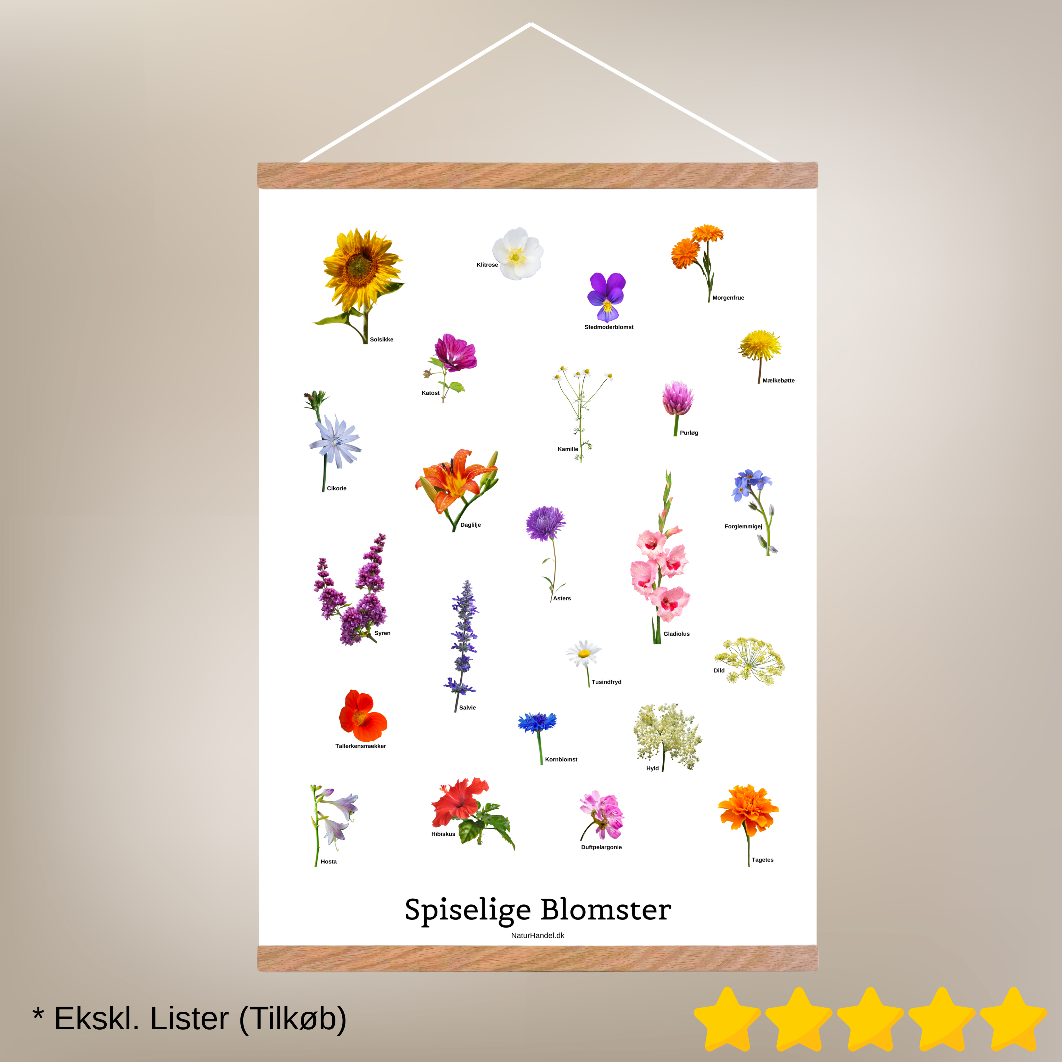 Spiselige Blomster Plakat