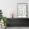 Ferskvandsfisk plakat 70x100