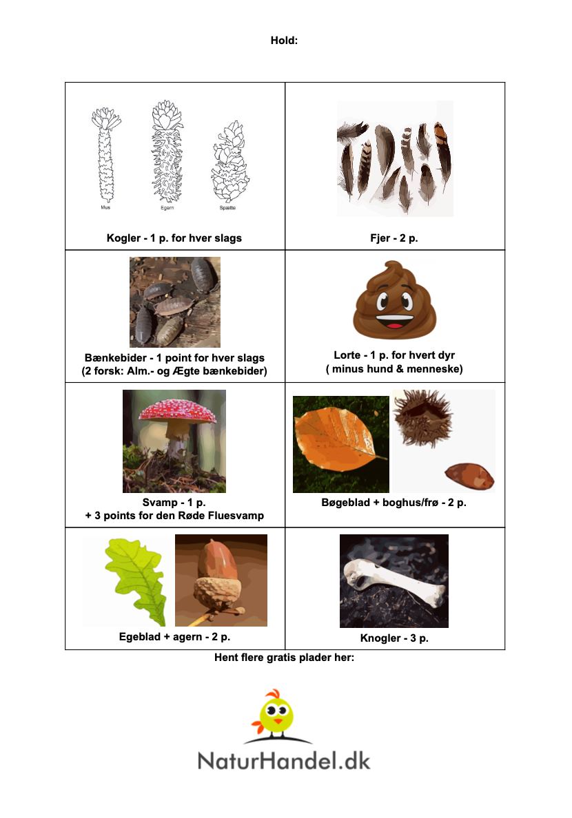 NaturHandel.dk