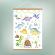 Dinosaur Plakat - NaturHandel.dk