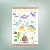 Dinosaur Plakat - NaturHandel.dk