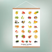 Frugter og Bær Plakat - NaturHandel.dk