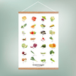 Grøntsager Plakat - NaturHandel.dk