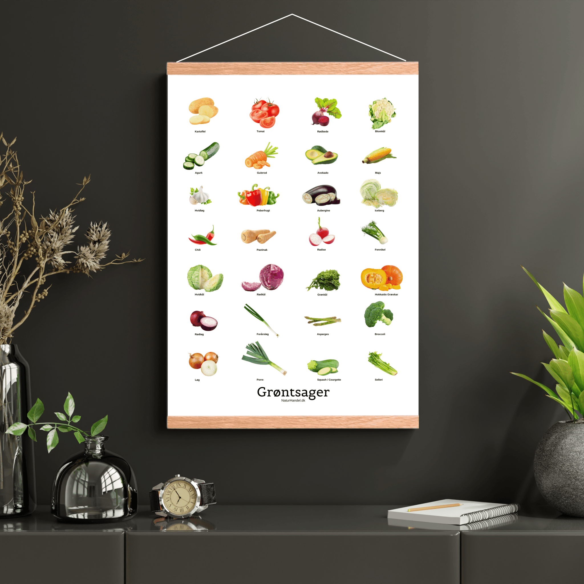 Grøntsager Plakat - NaturHandel.dk