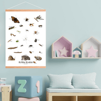 Krible Krable Plakat - NaturHandel.dk