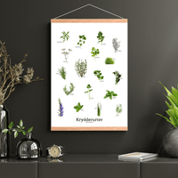 Krydderurter Plakat - NaturHandel.dk