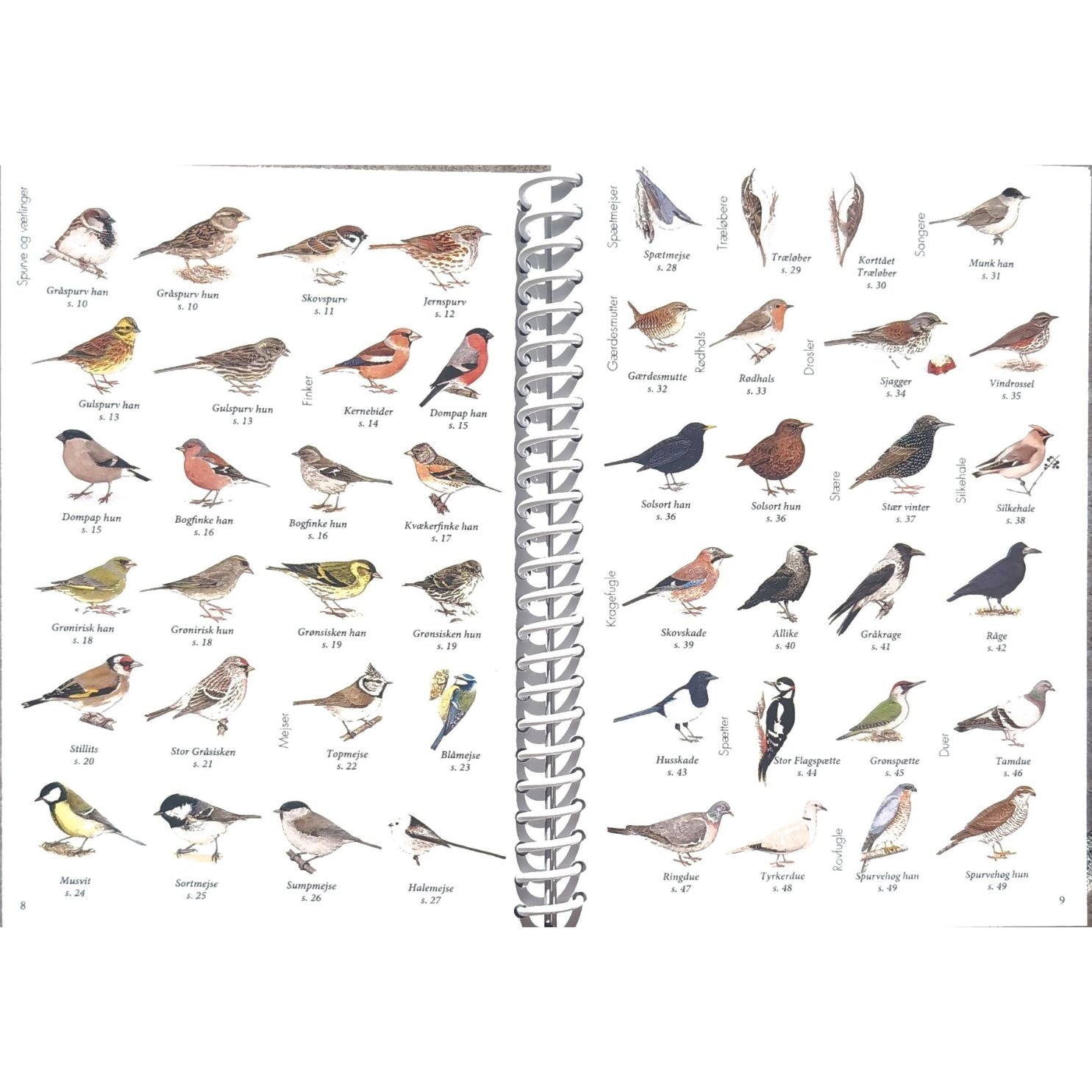 Lommeguide: På foderbrættet - NaturHandel.dk