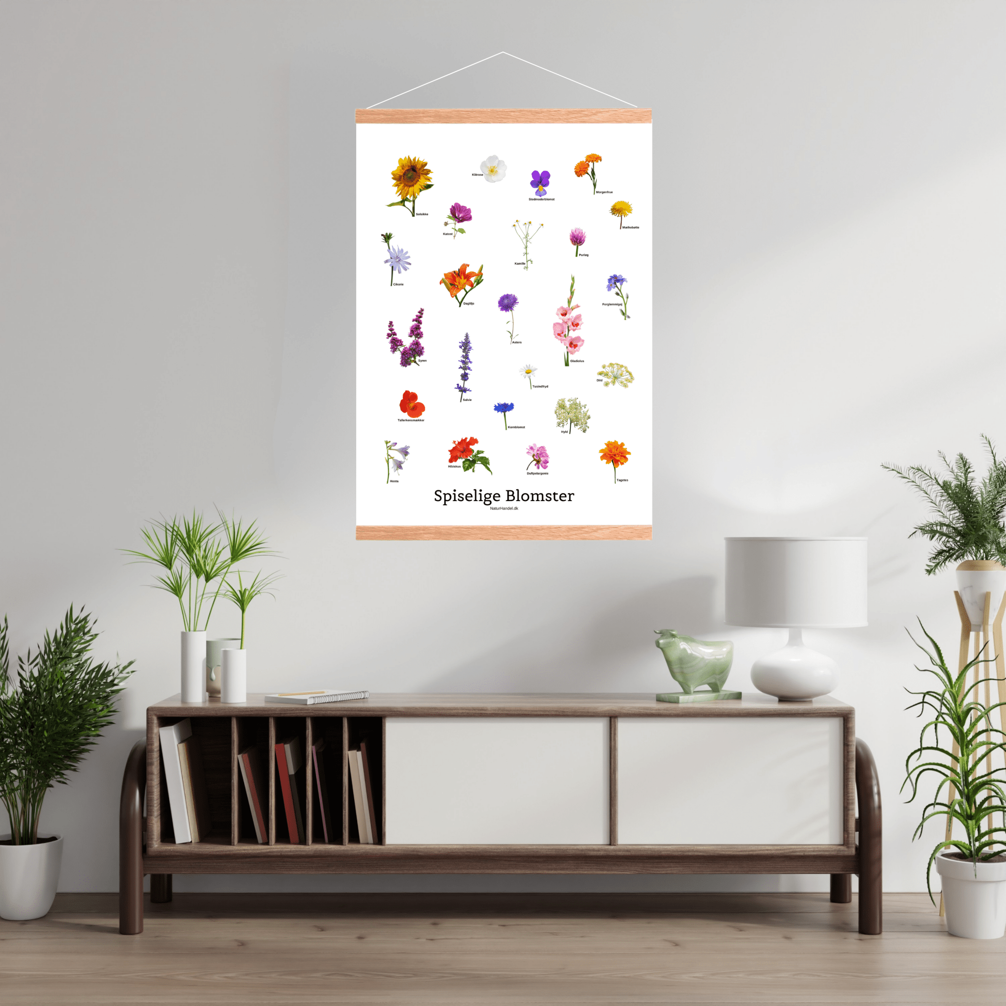 Spiselige Blomster Plakat - NaturHandel.dk