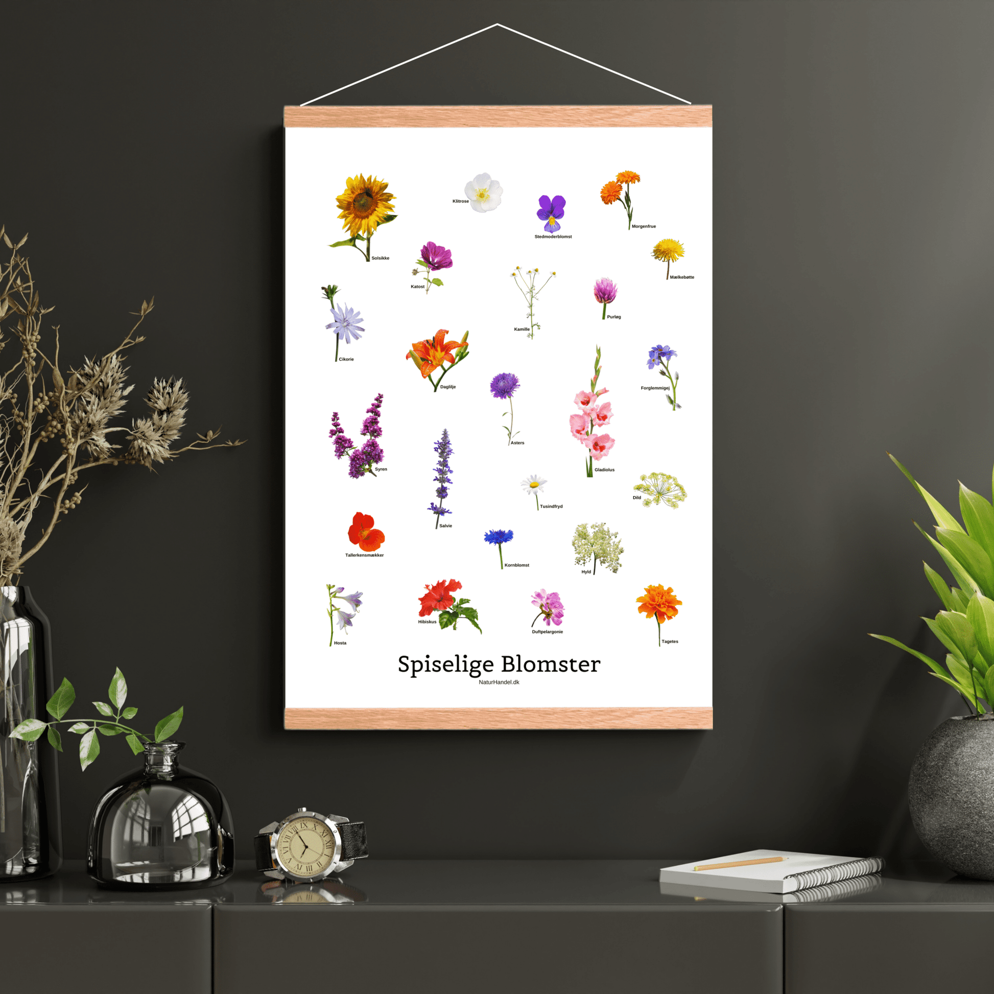 Spiselige Blomster Plakat - NaturHandel.dk