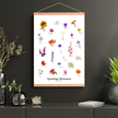 Spiselige Blomster Plakat - NaturHandel.dk