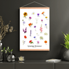 Spiselige Blomster Plakat - NaturHandel.dk