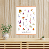 Spiselige Blomster Plakat - NaturHandel.dk